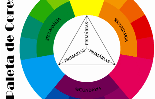 paleta de cores com círculo cromático